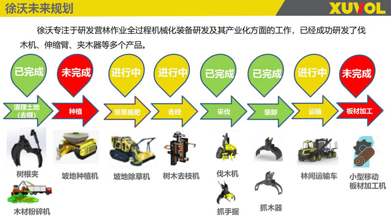 未來(lái)規(guī)劃.jpg